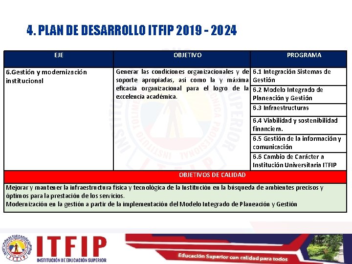 4. PLAN DE DESARROLLO ITFIP 2019 - 2024 EJE 6. Gestión y modernización institucional