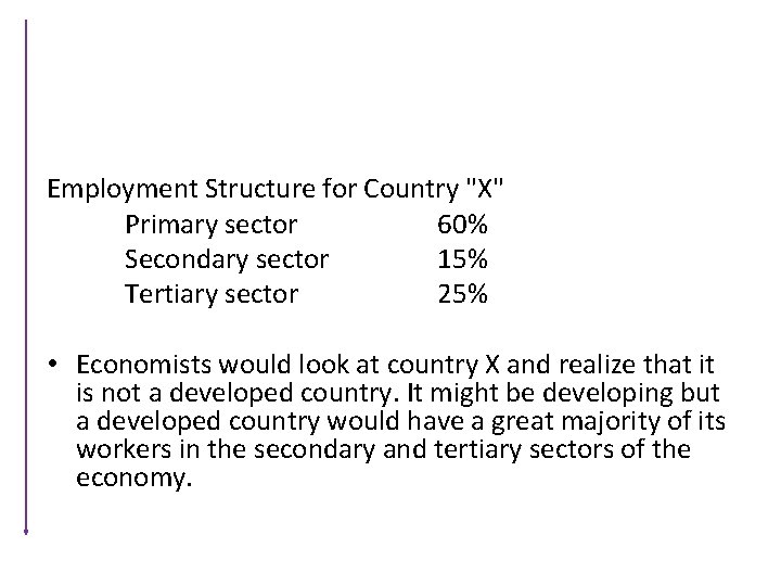  Employment Structure for Country "X" Primary sector 60% Secondary sector 15% Tertiary sector
