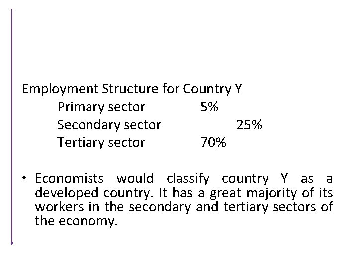 Employment Structure for Country Y Primary sector 5% Secondary sector 25% Tertiary sector 70%