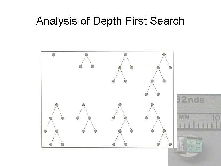 Analysis of Depth First Search 