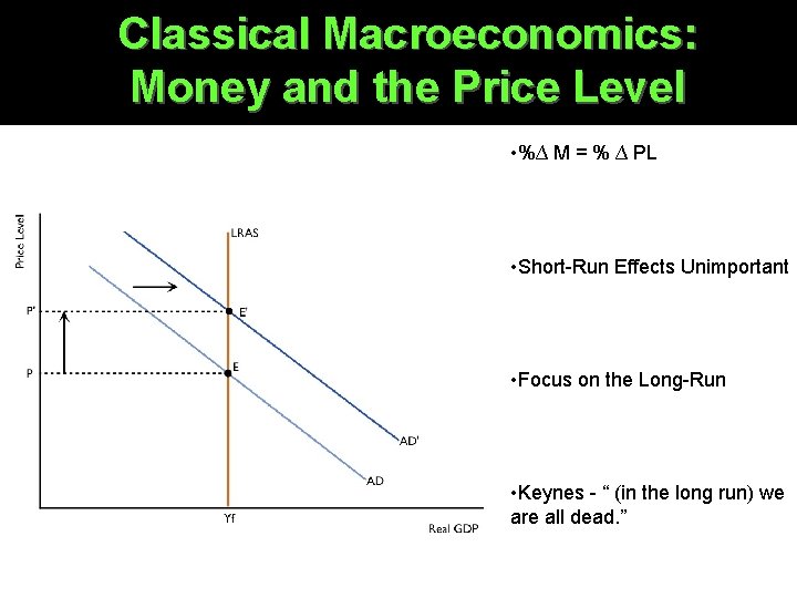 Classical Macroeconomics: Money and the Price Level • %∆ M = % ∆ PL Classical Macroeconomics: Money and the Price Level • %∆ M = % ∆ PL