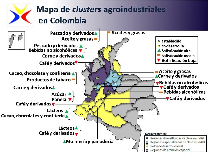 Mapa de clusters agroindustriales en Colombia 