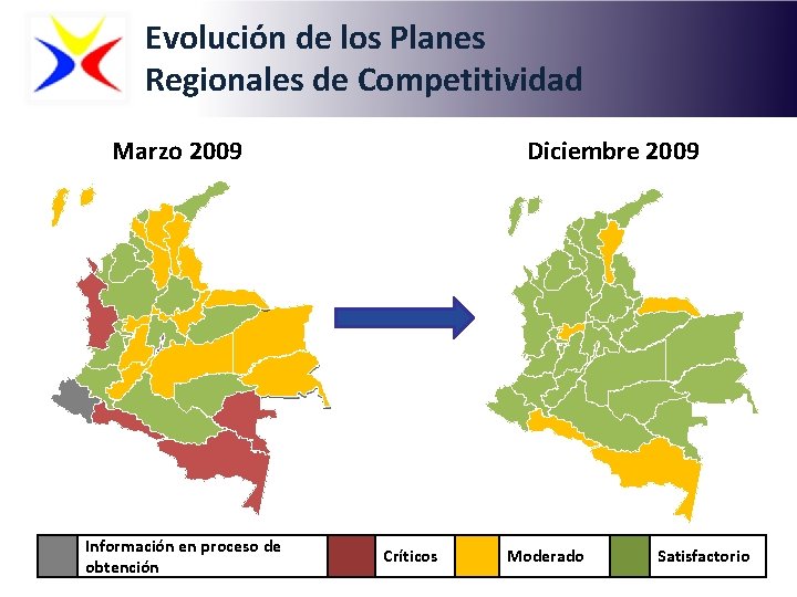 Evolución de los Planes Regionales de Competitividad Marzo 2009 Información en proceso de obtención