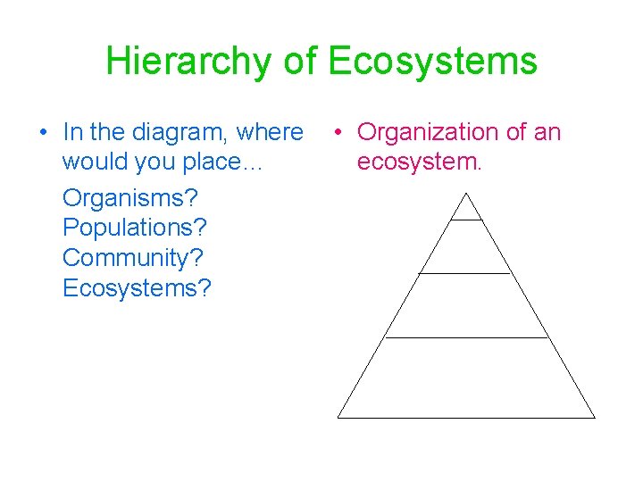 Hierarchy of Ecosystems • In the diagram, where would you place… Organisms? Populations? Community?