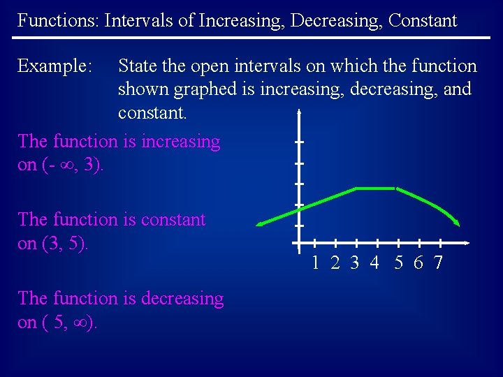 Functions: Intervals of Increasing, Decreasing, Constant Example: State the open intervals on which the