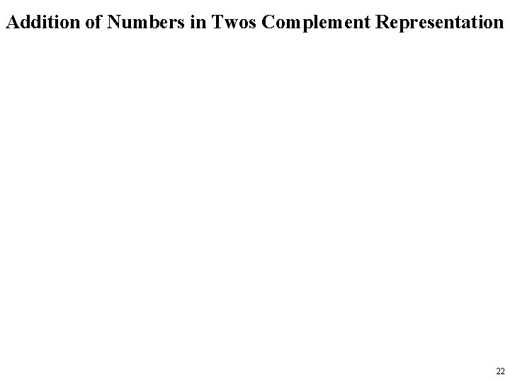 Addition of Numbers in Twos Complement Representation 22 