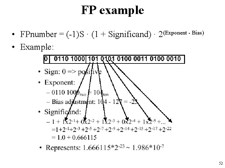 FP example • FPnumber = (-1)S · (1 + Significand) · 2(Exponent - Bias)