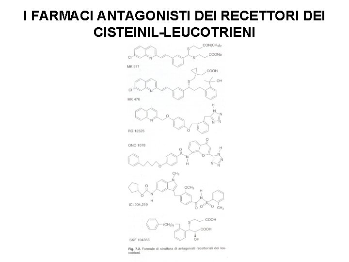 I FARMACI ANTAGONISTI DEI RECETTORI DEI CISTEINIL-LEUCOTRIENI 