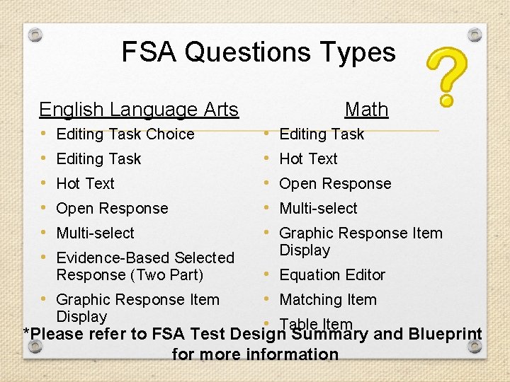 FSA Questions Types English Language Arts • • • Editing Task Choice Editing Task