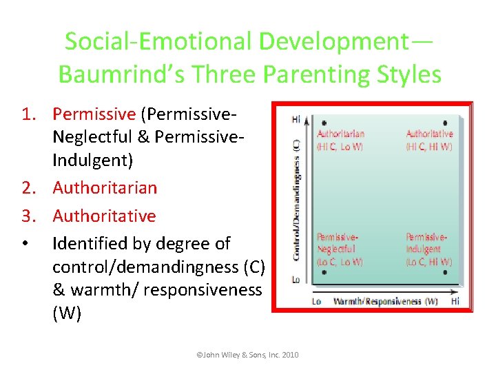 Social-Emotional Development— Baumrind’s Three Parenting Styles 1. Permissive (Permissive. Neglectful & Permissive. Indulgent) 2.