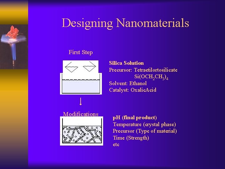 Designing Nanomaterials First Step Silica Solution Precursor: Tetraetilortosilicate Si(OCH 2 CH 3)4 Solvent: Ethanol