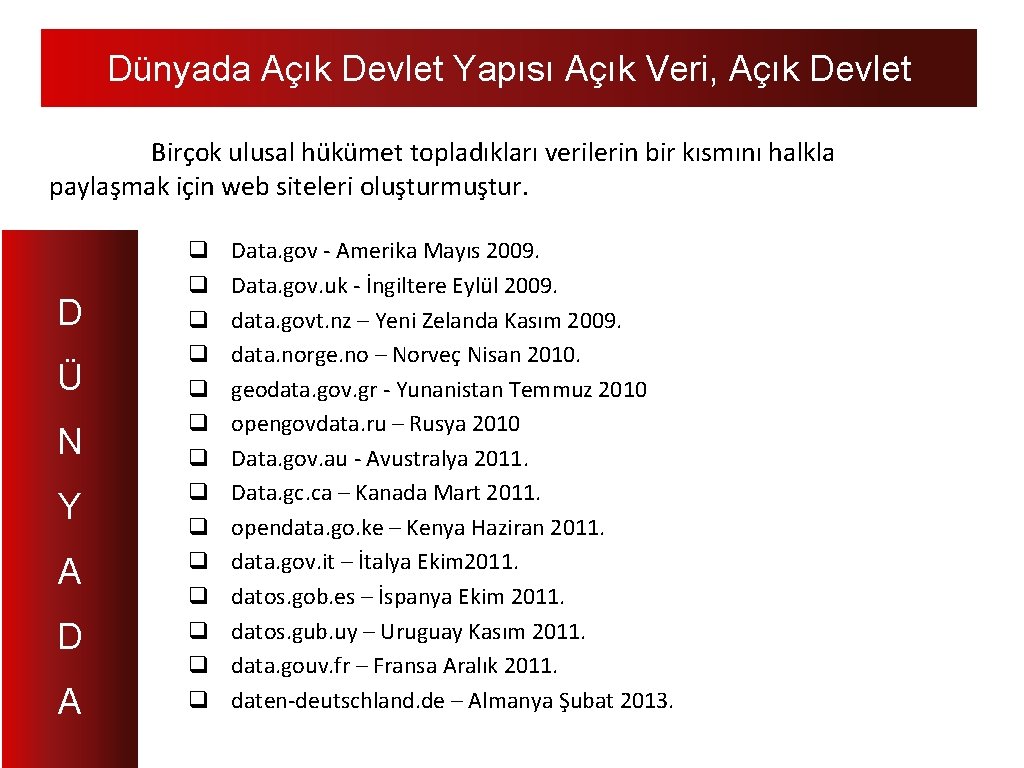 Dünyada Açık Devlet Yapısı Açık Veri, Açık Devlet Birçok ulusal hükümet topladıkları verilerin bir