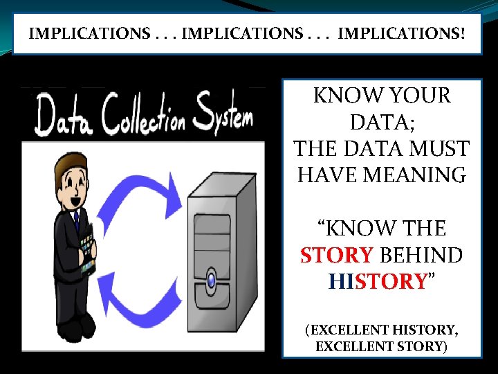 IMPLICATIONS. . . IMPLICATIONS! KNOW YOUR DATA; THE DATA MUST HAVE MEANING “KNOW THE IMPLICATIONS. . . IMPLICATIONS! KNOW YOUR DATA; THE DATA MUST HAVE MEANING “KNOW THE