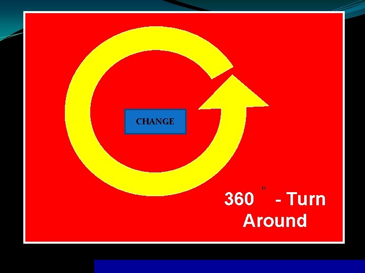 CHANGE o 360 - Turn Around CHANGE o 360 - Turn Around