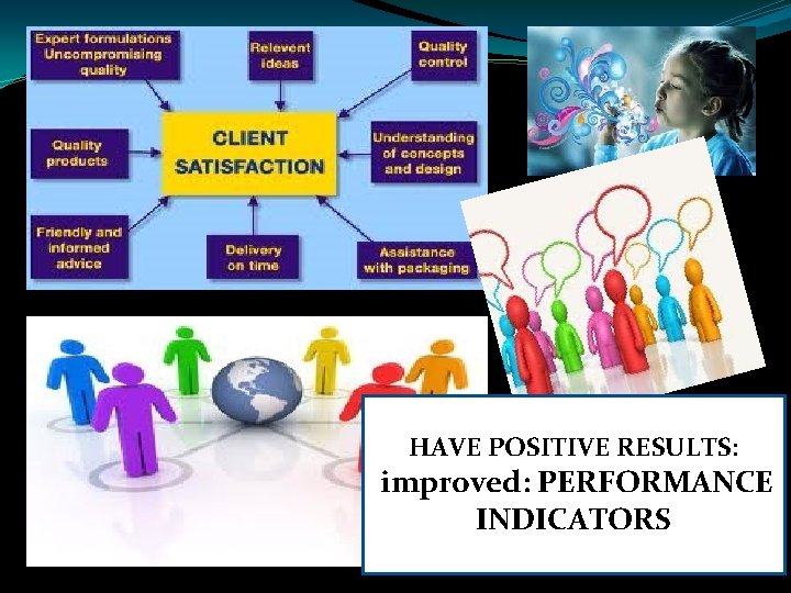 HAVE POSITIVE RESULTS: improved: PERFORMANCE INDICATORS HAVE POSITIVE RESULTS: improved: PERFORMANCE INDICATORS