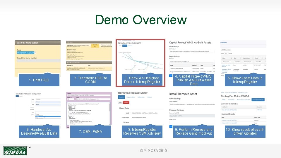 Demo Overview 1. Post P&ID 2. Transform P&ID to CCOM 3. Show As-Designed Data