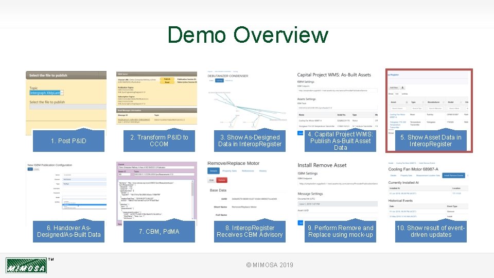 Demo Overview 1. Post P&ID 2. Transform P&ID to CCOM 3. Show As-Designed Data