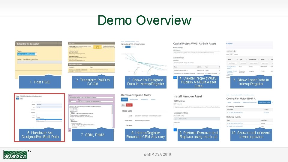 Demo Overview 1. Post P&ID 2. Transform P&ID to CCOM 3. Show As-Designed Data