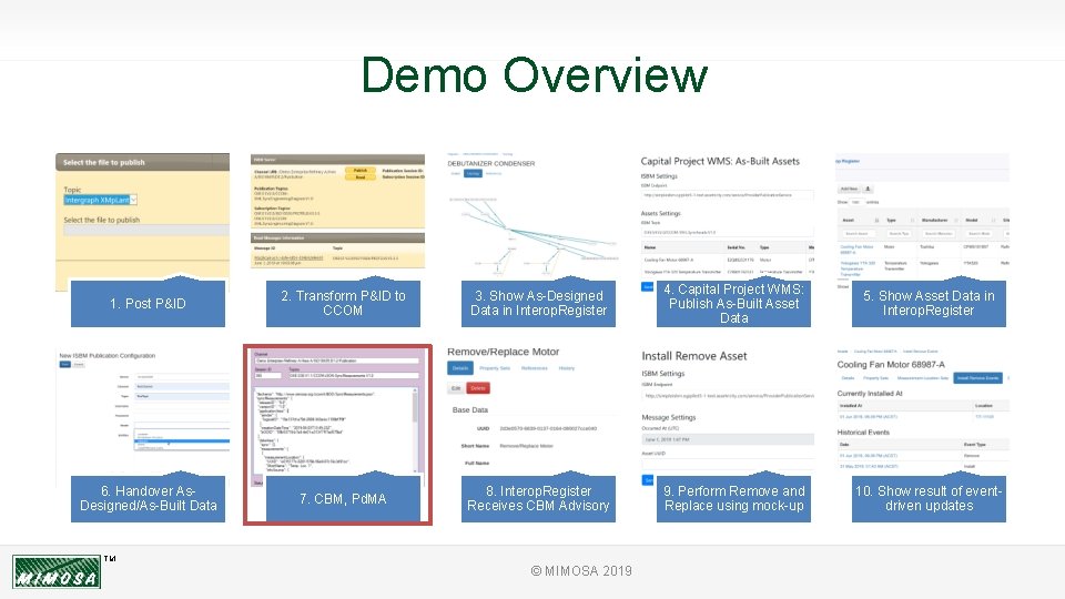 Demo Overview 1. Post P&ID 2. Transform P&ID to CCOM 3. Show As-Designed Data