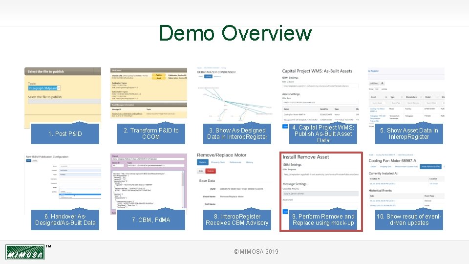 Demo Overview 1. Post P&ID 2. Transform P&ID to CCOM 3. Show As-Designed Data