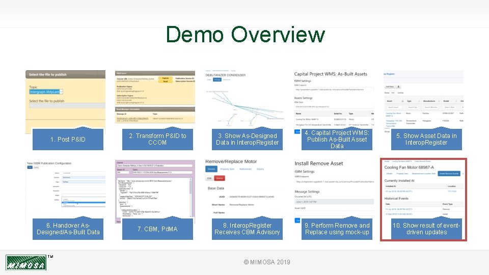 Demo Overview 1. Post P&ID 2. Transform P&ID to CCOM 3. Show As-Designed Data
