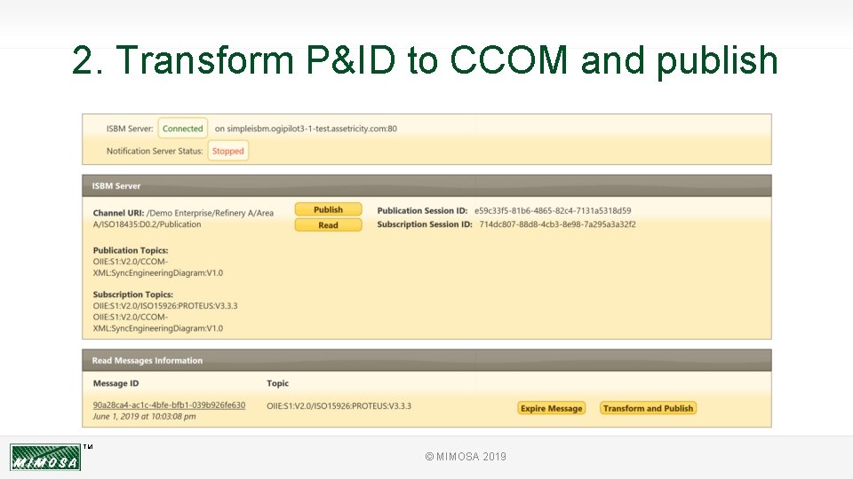 2. Transform P&ID to CCOM and publish TM © MIMOSA 2019 