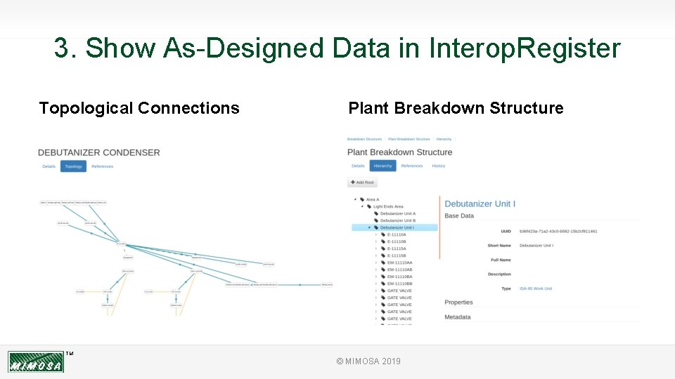 3. Show As-Designed Data in Interop. Register Topological Connections Plant Breakdown Structure TM ©