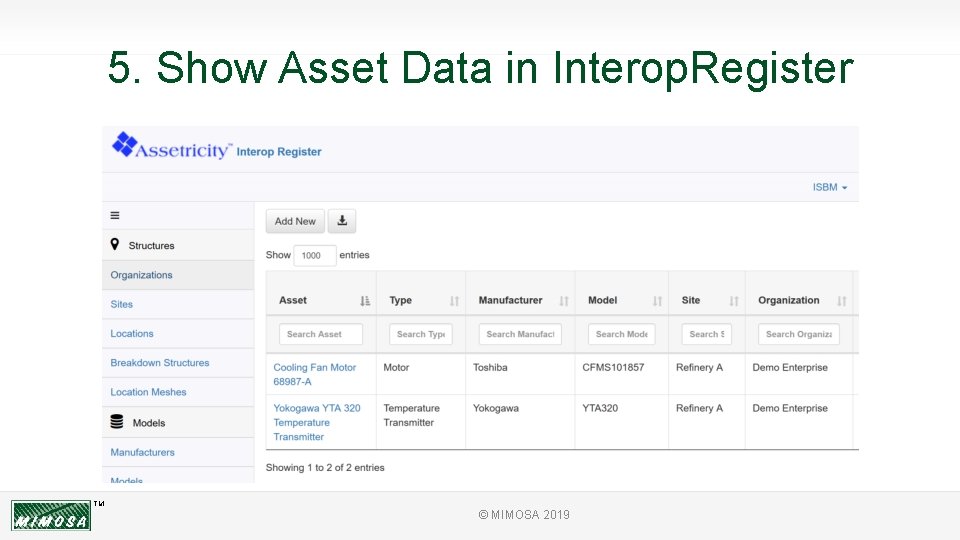 5. Show Asset Data in Interop. Register TM © MIMOSA 2019 