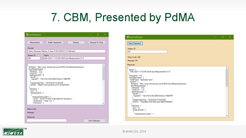 7. CBM, Presented by Pd. MA TM © MIMOSA 2019 