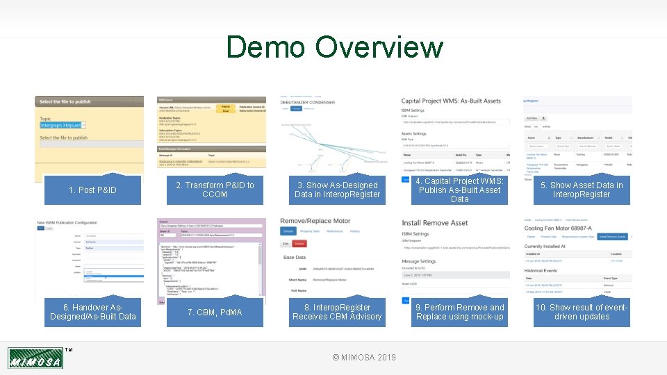 Demo Overview 1. Post P&ID 2. Transform P&ID to CCOM 3. Show As-Designed Data