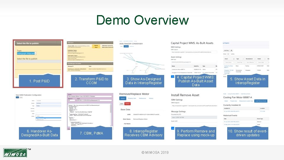 Demo Overview 1. Post P&ID 2. Transform P&ID to CCOM 3. Show As-Designed Data