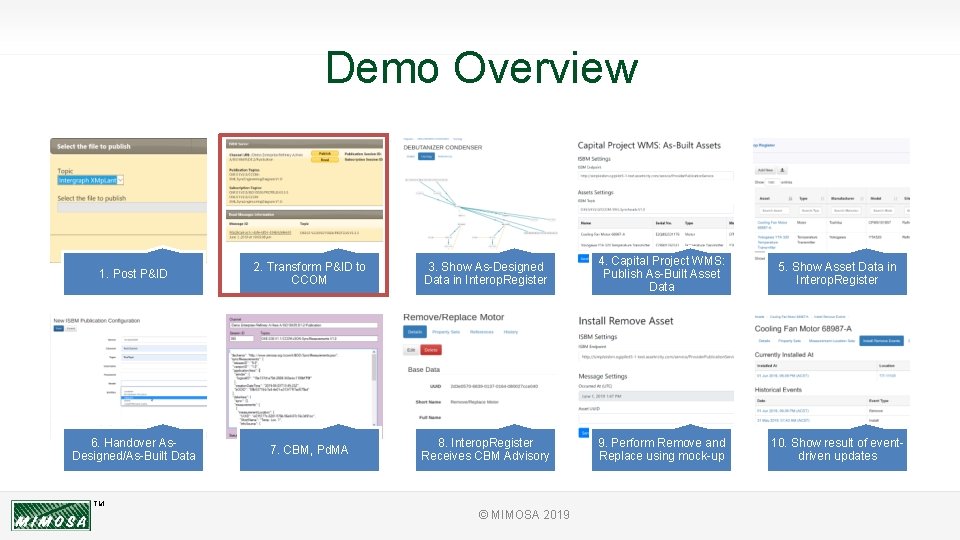 Demo Overview 1. Post P&ID 2. Transform P&ID to CCOM 3. Show As-Designed Data