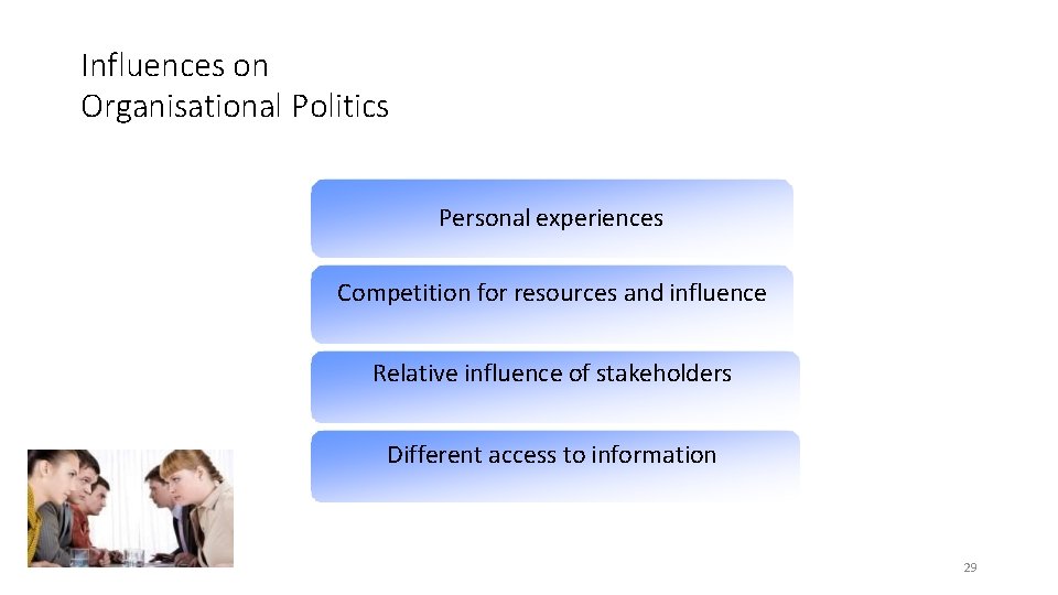 Influences on Organisational Politics Personal experiences Competition for resources and influence Relative influence of