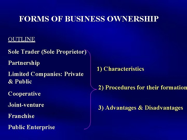 FORMS OF BUSINESS OWNERSHIP OUTLINE Sole Trader (Sole Proprietor) Partnership Limited Companies: Private &