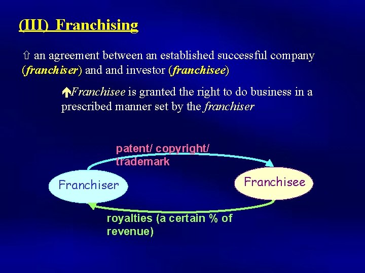 (III) Franchising ñ an agreement between an established successful company (franchiser) and investor (franchisee)