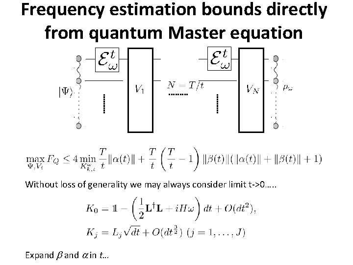 Frequency estimation bounds directly from quantum Master equation Without loss of generality we may