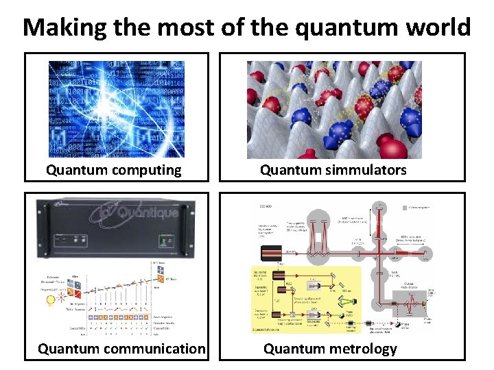 Making the most of the quantum world Quantum computing Quantum communication Quantum simmulators Quantum