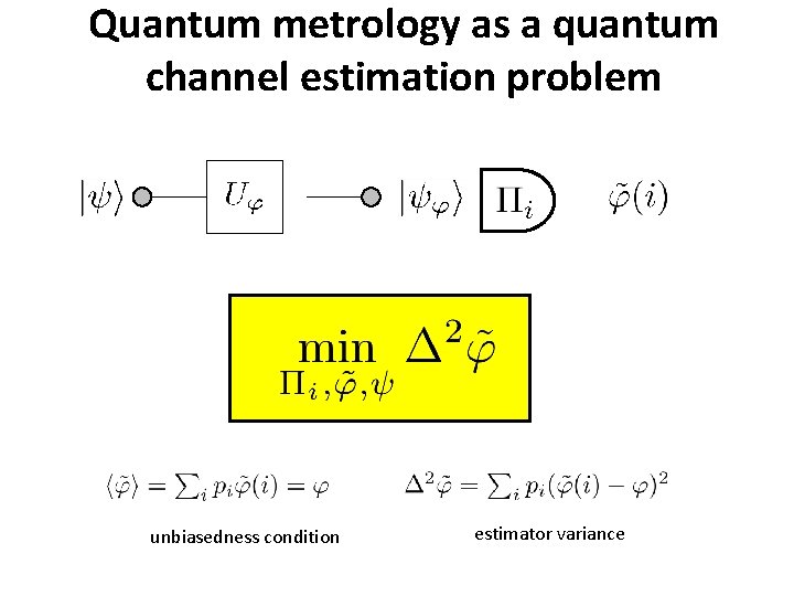 Quantum metrology as a quantum channel estimation problem unbiasedness condition estimator variance 