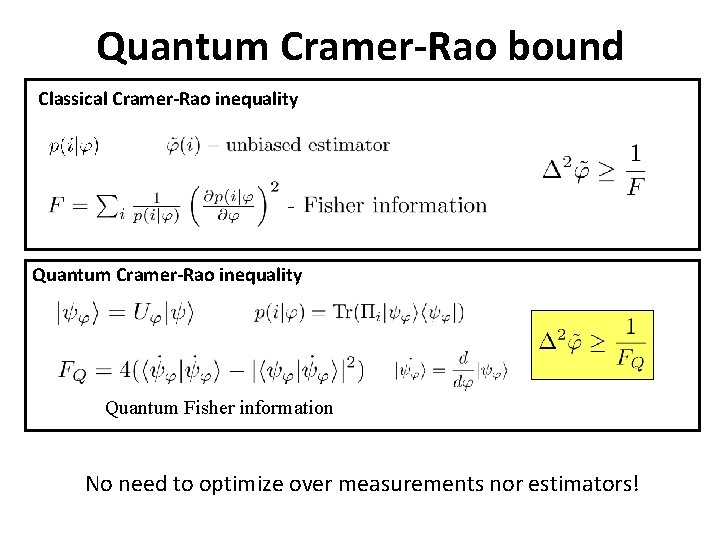 Quantum Cramer-Rao bound Classical Cramer-Rao inequality Quantum Fisher information No need to optimize over