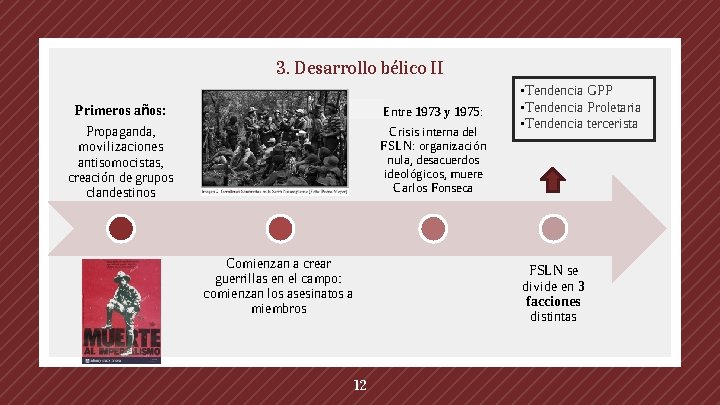 3. Desarrollo bélico II Primeros años: Entre 1973 y 1975: Crisis interna del FSLN: