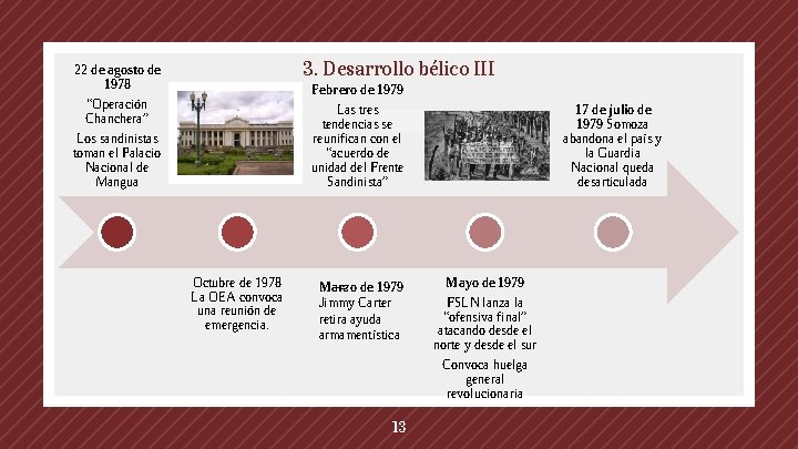 3. Desarrollo bélico III 22 de agosto de 1978 Febrero de 1979 “Operación Chanchera”