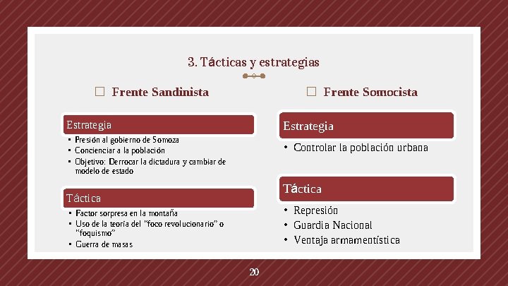 3. Tácticas y estrategias � Frente Sandinista � Frente Somocista Estrategia • Presión al