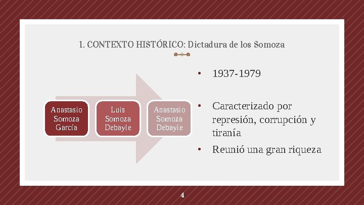 1. CONTEXTO HISTÓRICO: Dictadura de los Somoza • 1937 -1979 Anastasio Somoza García Luis