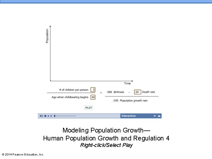 Modeling Population Growth— Human Population Growth and Regulation 4 Right-click/Select Play © 2014 Pearson Modeling Population Growth— Human Population Growth and Regulation 4 Right-click/Select Play © 2014 Pearson