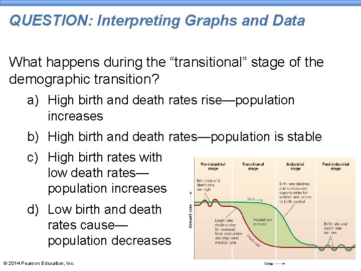 QUESTION: Interpreting Graphs and Data What happens during the “transitional” stage of the demographic QUESTION: Interpreting Graphs and Data What happens during the “transitional” stage of the demographic