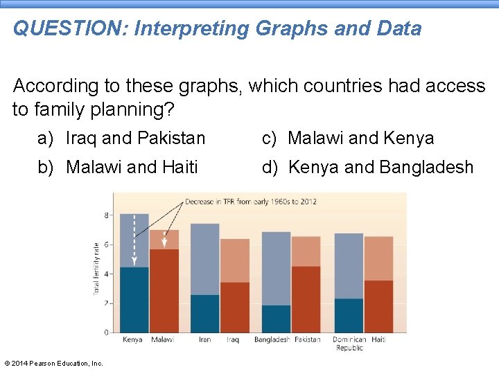 QUESTION: Interpreting Graphs and Data According to these graphs, which countries had access to QUESTION: Interpreting Graphs and Data According to these graphs, which countries had access to