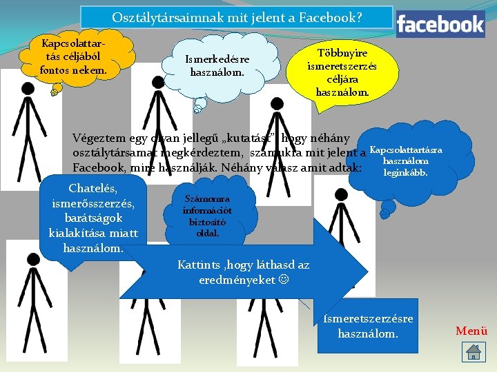 Osztálytársaimnak mit jelent a Facebook? Kapcsolattartás céljából fontos nekem. Ismerkedésre használom. Többnyire ismeretszerzés céljára