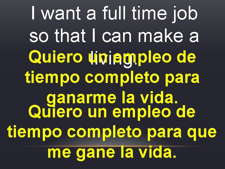 I want a full time job so that I can make a Quiero un I want a full time job so that I can make a Quiero un