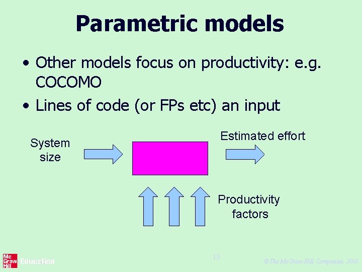 Parametric models • Other models focus on productivity: e. g. COCOMO • Lines of