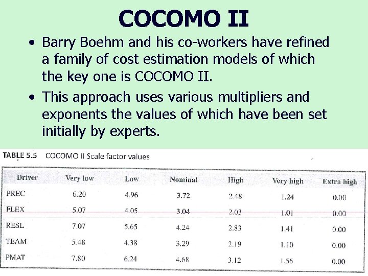 COCOMO II • Barry Boehm and his co-workers have refined a family of cost